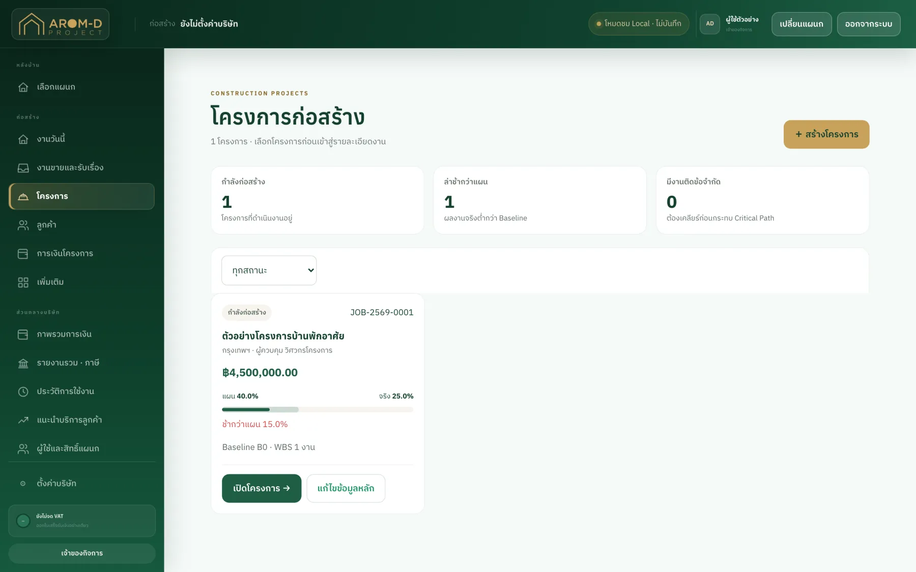 โมดูลก่อสร้าง — โครงการ งบประมาณ และความคืบหน้าเทียบแผน