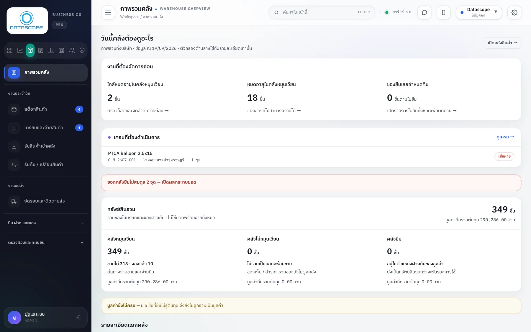 Datascope Business OS