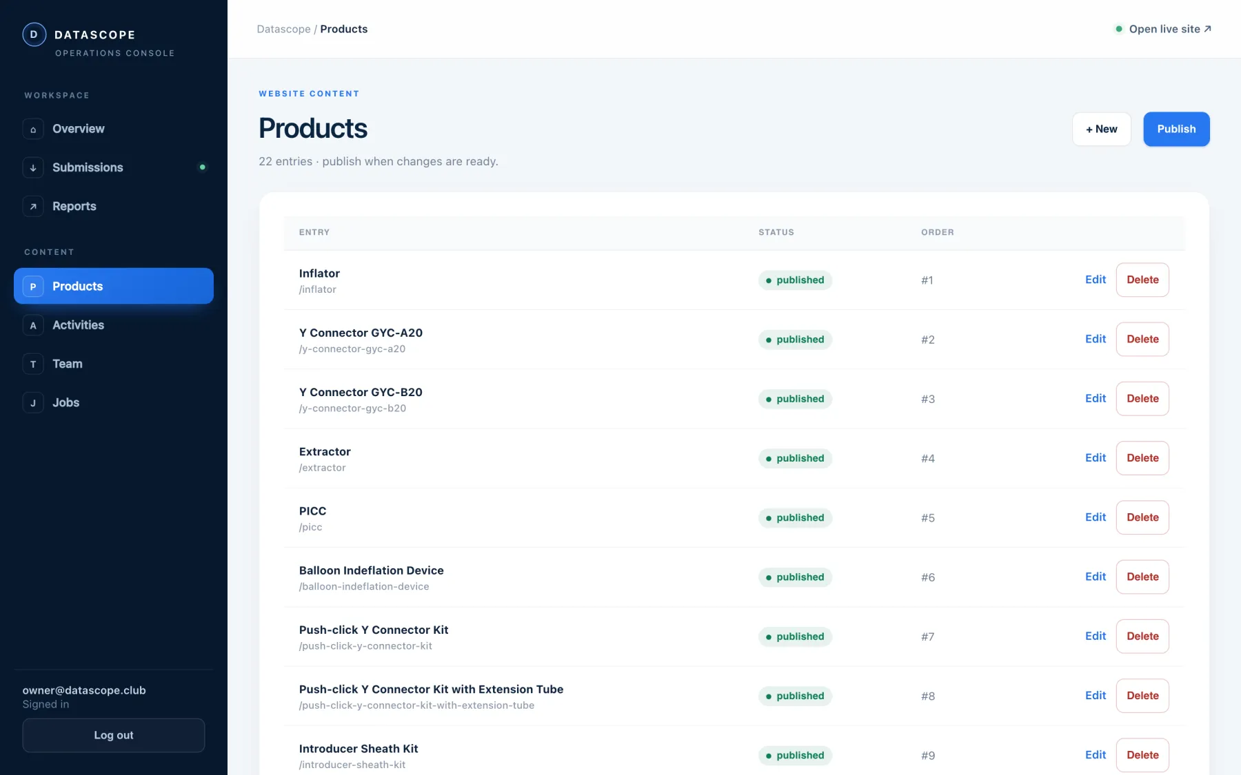หน้าจัดการสินค้าในระบบ CMS