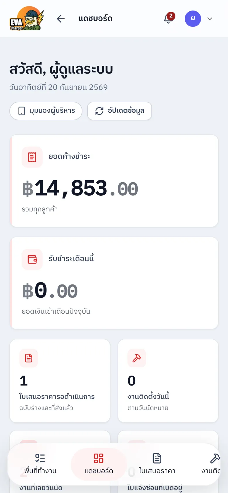 แดชบอร์ดหลังบ้านบนมือถือ