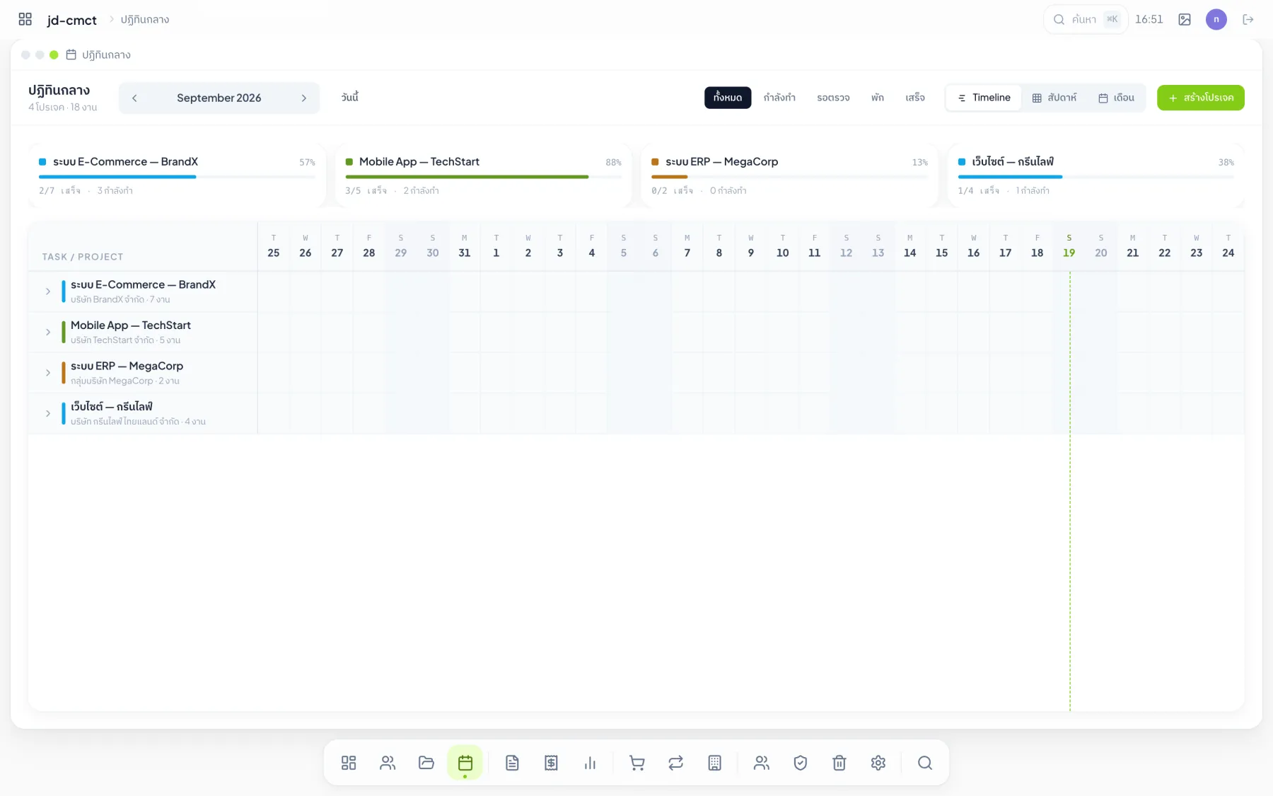 ปฏิทินกลางแบบ Timeline สร้างด้วย FullCalendar