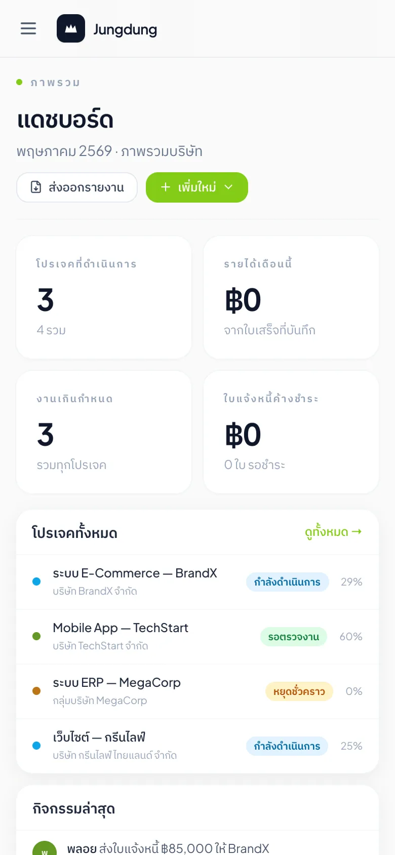แดชบอร์ดบนมือถือ